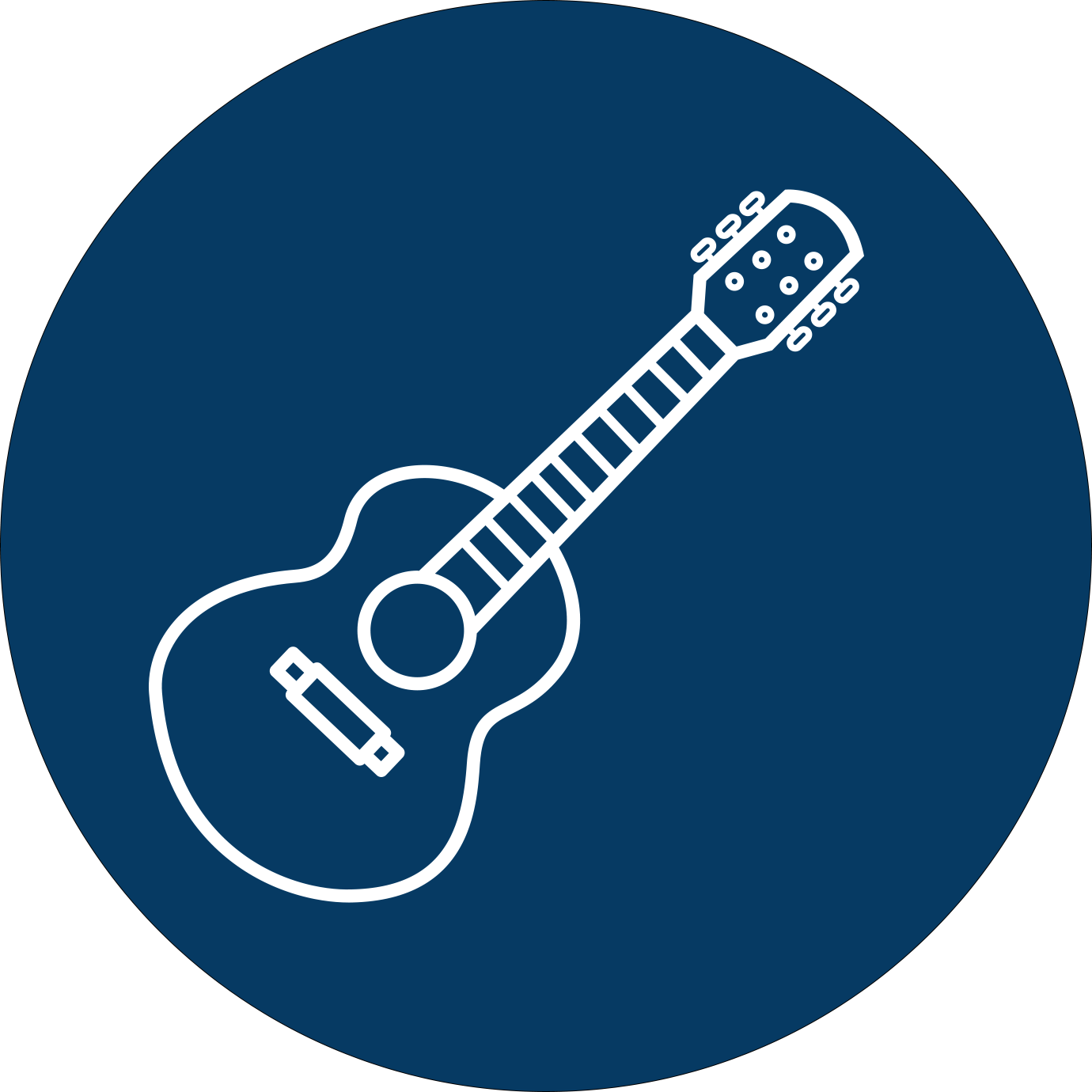 Nylonsträngade Gitarrer