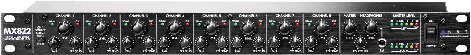 Art MX822