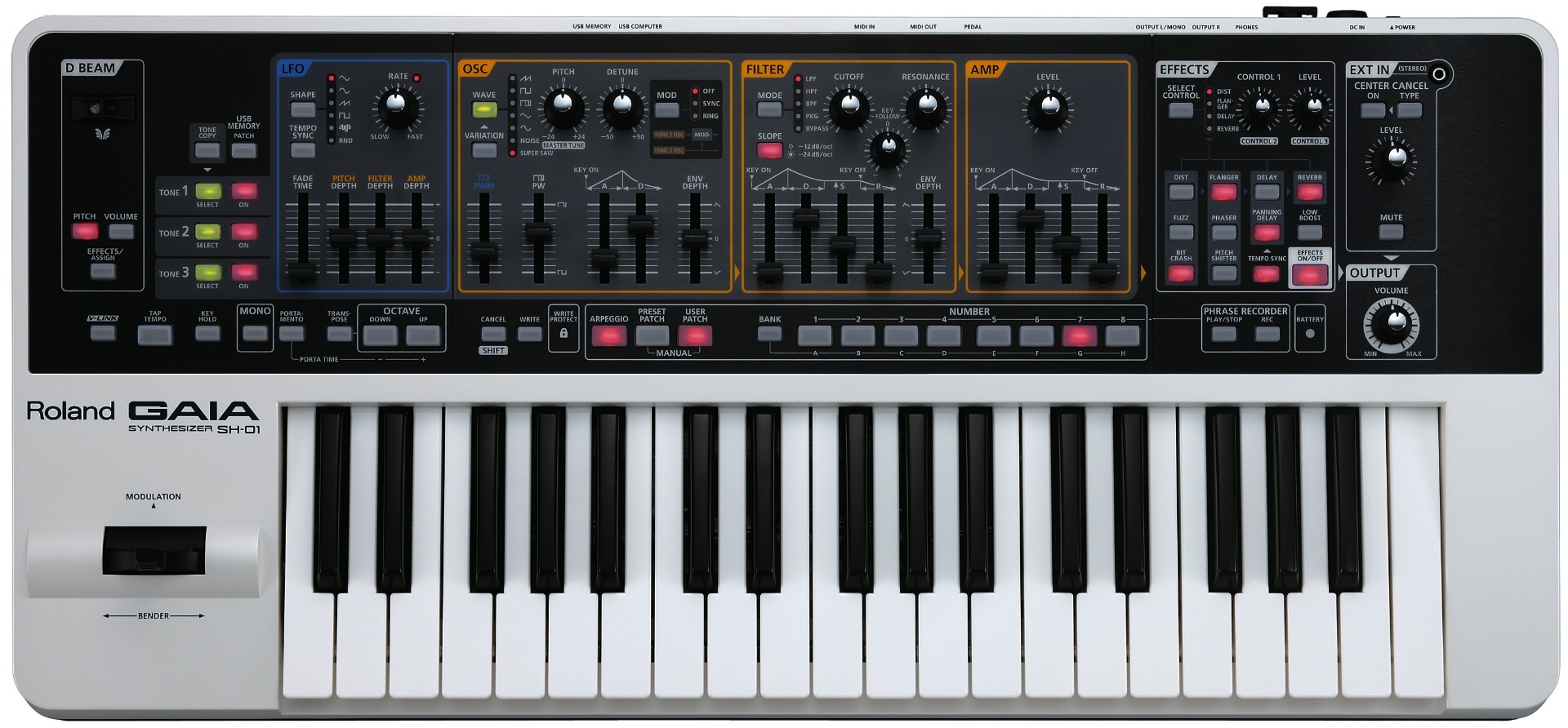 Roland Gaia SH-01