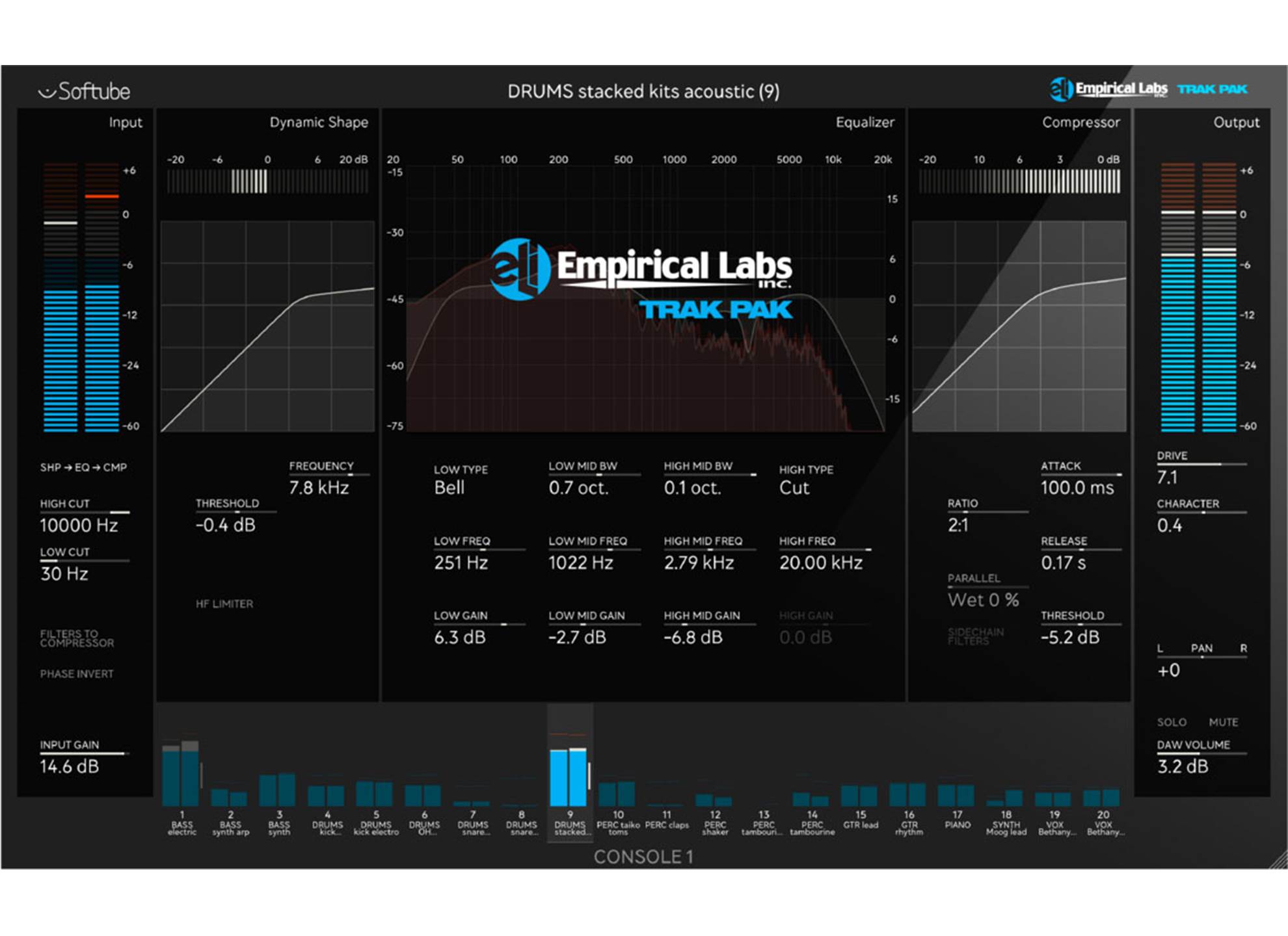 Softube Empirical Labs Trak Pak for Console 1