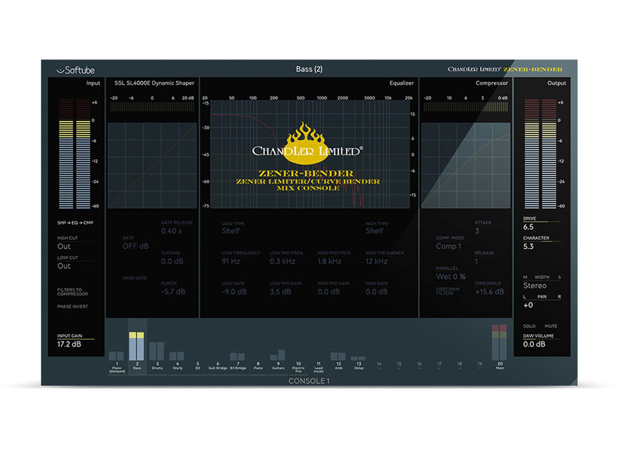 Softube Chandler Zenerbender for Console 1