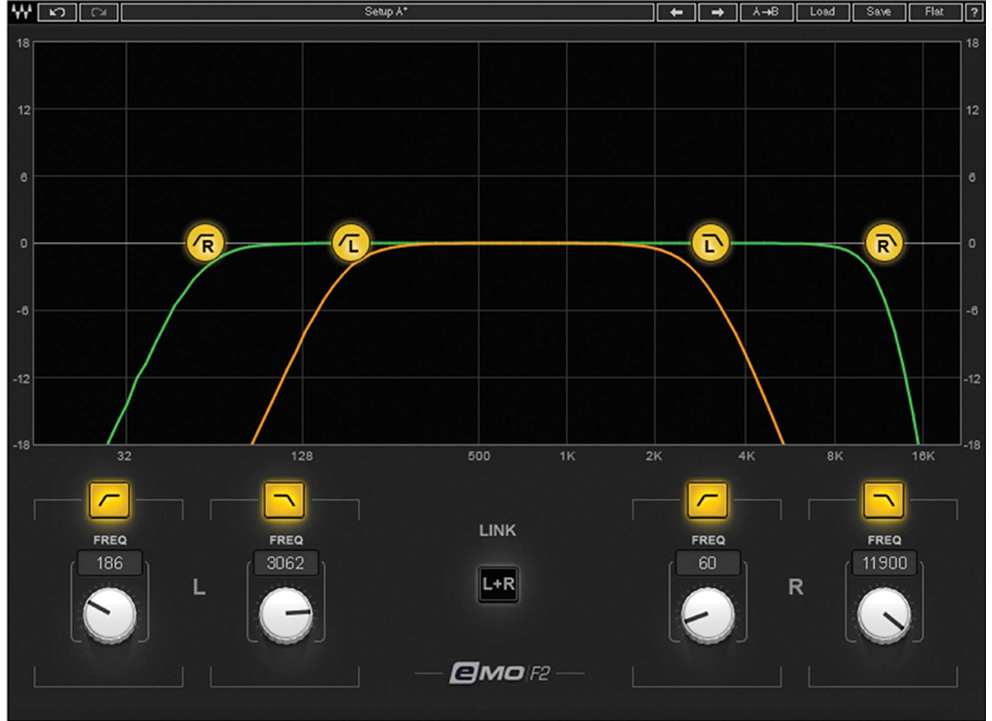 Waves Audio eMo F2 Filter